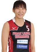 5 Iyona Yamaguchi