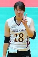 18 Akari Tokuishi